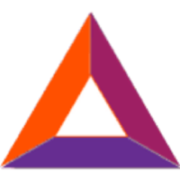 BAT_注意力币_Basic Attention Token_BAT交易所