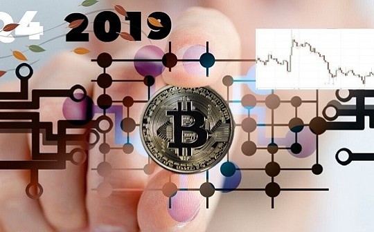 金色深度丨e投睿报告：2019全年比特币价格表现回顾