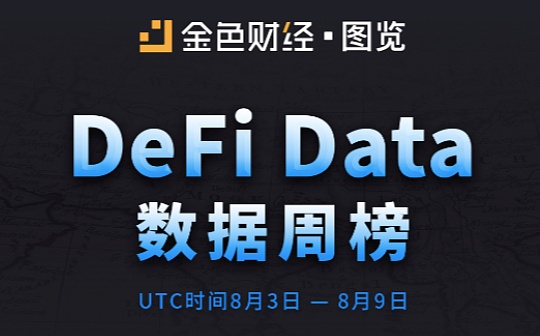 金色图览 | 一图了解Defi最新数据：流通市值超80亿美元