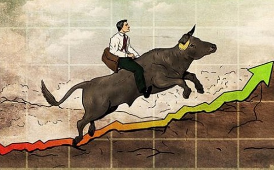 The Block分析师对2021年的预测