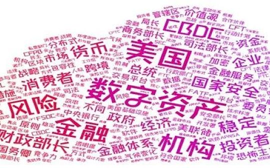 美国数字资产行政法令中释放10个信息